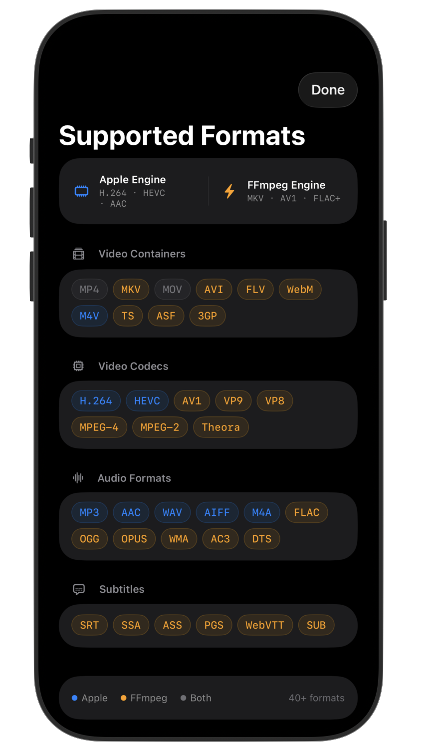 Veuo supported formats sheet listing containers, codecs, audio, and subtitle formats